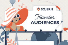 Sojern Traveler Audience 2D Animated Film